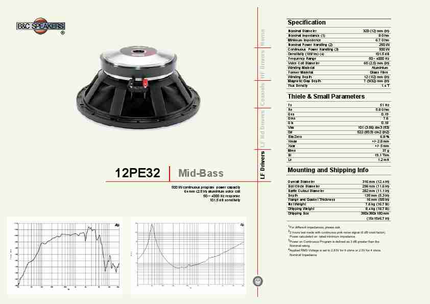 B&C; Speakers Portable Speaker 12PE32-page_pdf